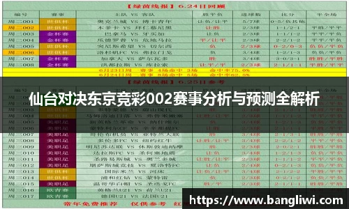 365WM完美体育